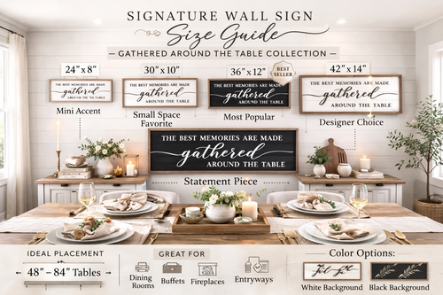 "Memories are Made" Farmhouse Sign