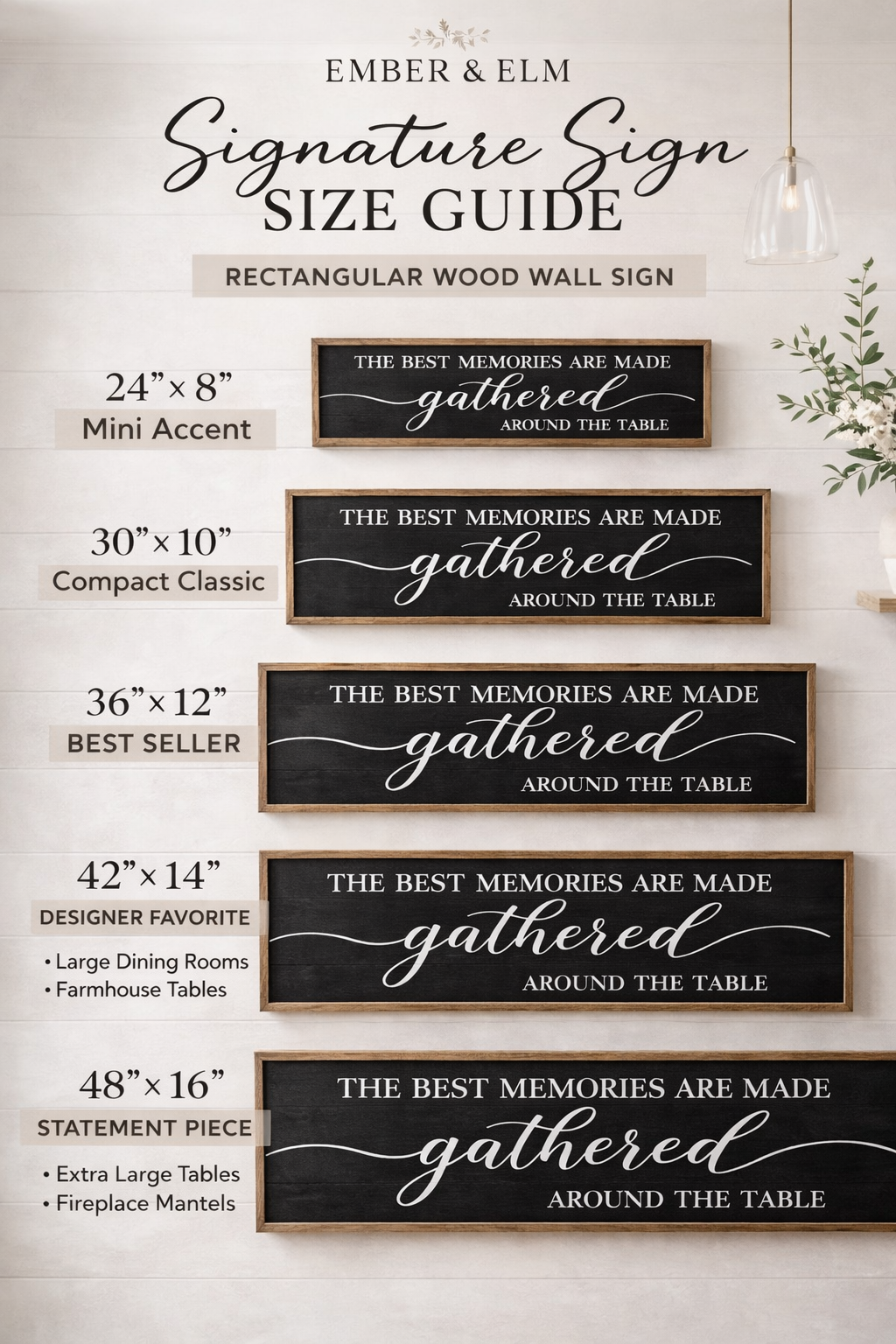 "Memories are Made" Farmhouse Sign