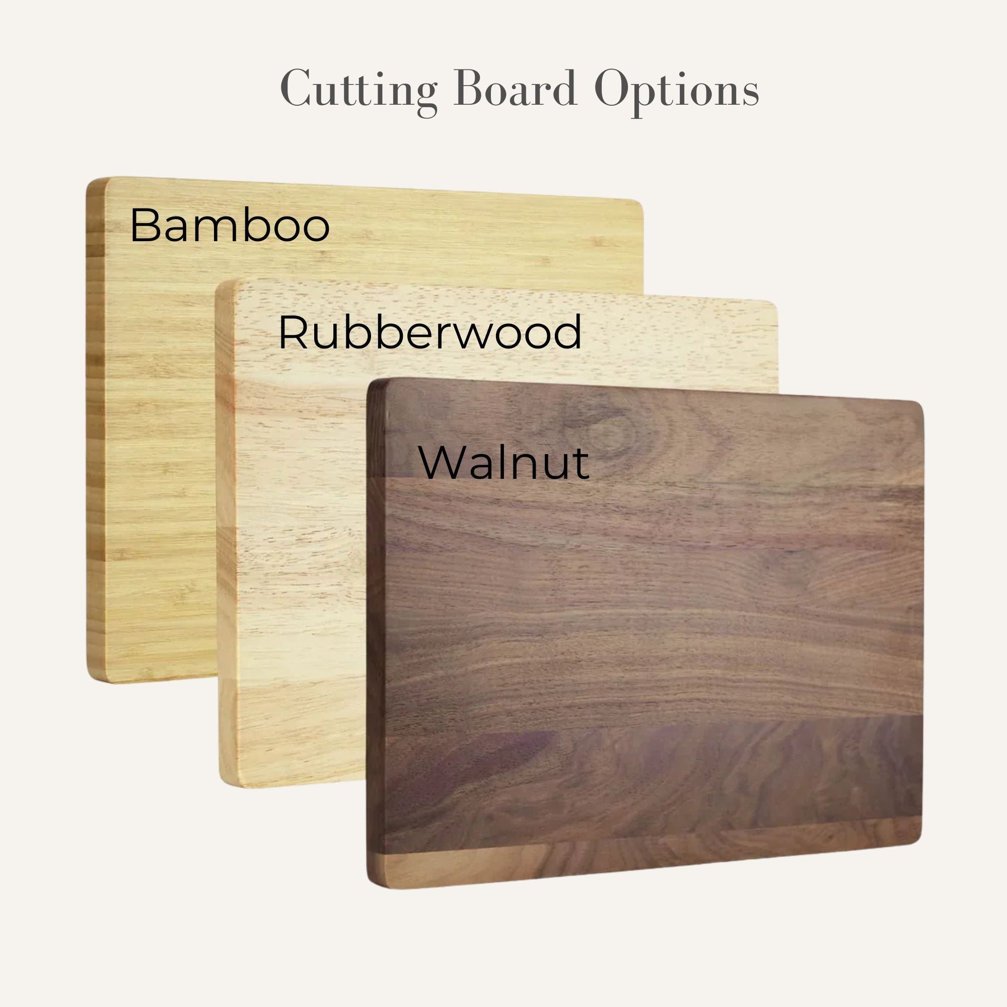 Family Blessings Board